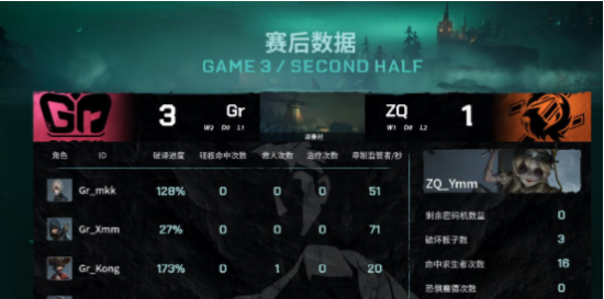 T1能否打破LPL连胜魔咒 八强抽签引发热议