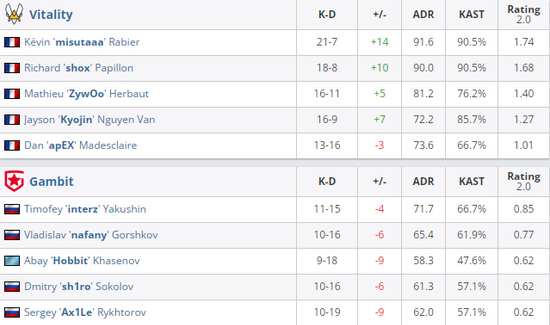 永劫无间光追技术带来画面革命