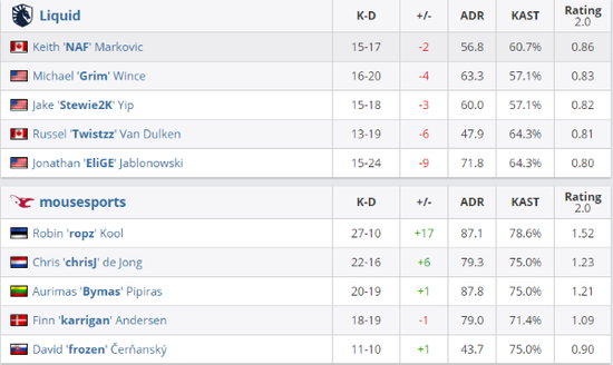 永劫无间新头像联动引发玩家热议
