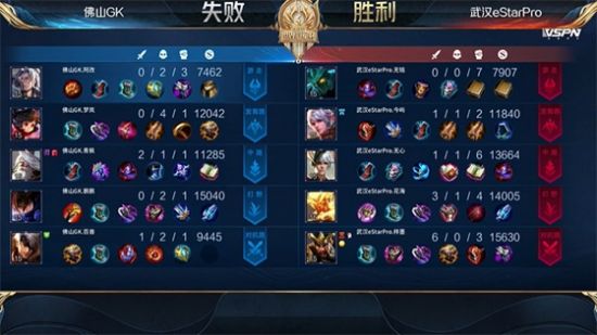 XG战队在Dota2国际邀请赛中荣获亚军表现令人瞩目